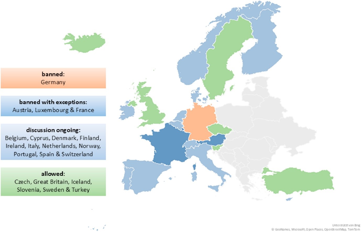 legality of day old chick killing eu